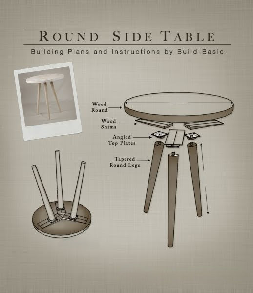 Round table set
